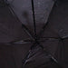 3-Fold Umbrella
