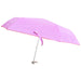 Sun & Rain Protection Umbrella