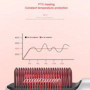 Travel-friendly hair straightener, ideal for on-the-go touch-ups.
