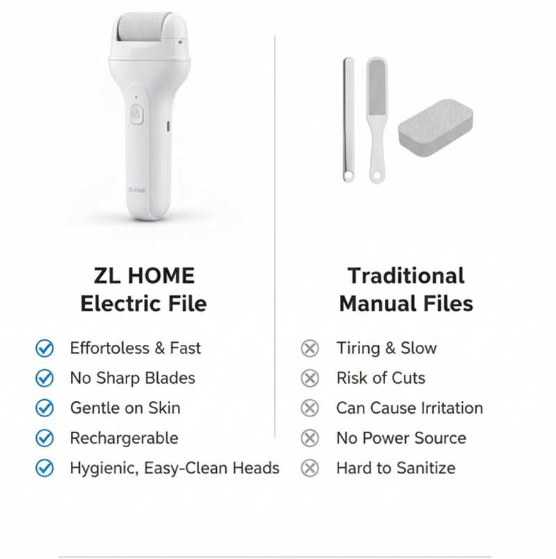 Rechargeable electric foot file battery and USB charging cable