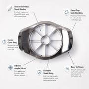 Ergonomic handle design of the apple cutter