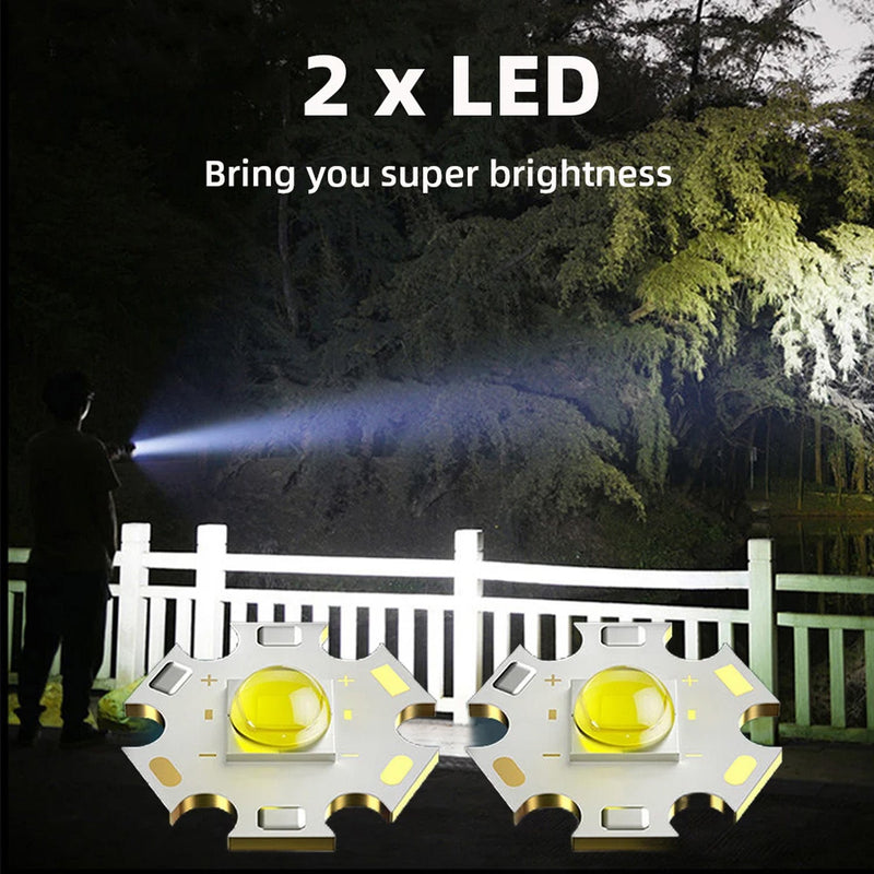 Portable Mini LED Flashlight held in hand, demonstrating its ergonomic grip and compact size.