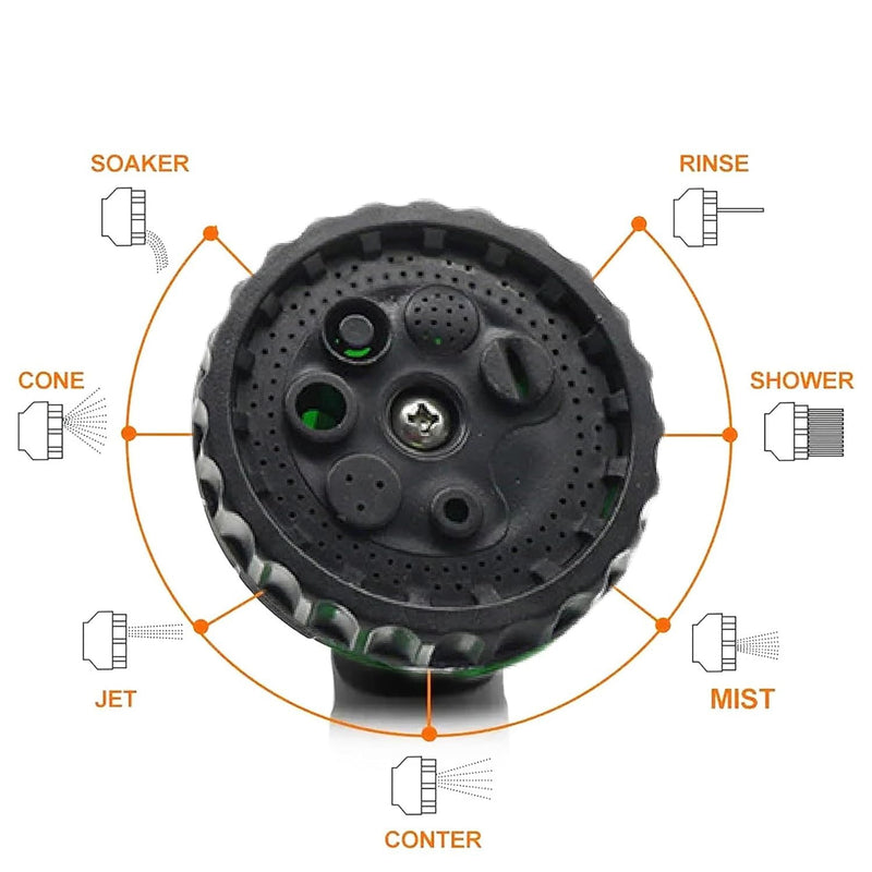 Dial showcasing multiple spray settings on garden hose spray nozzle