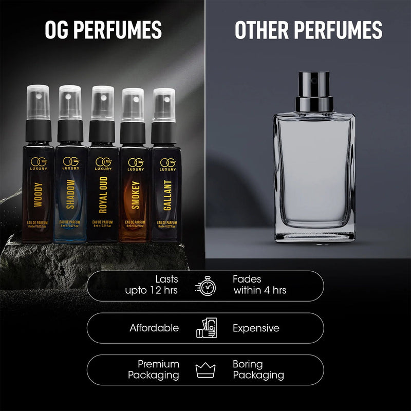 Close-up of elegant packaging for OG Beauty men's luxury perfume combo