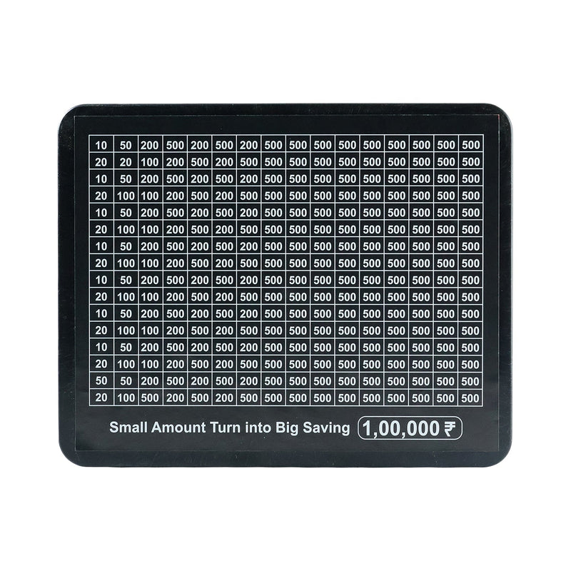 Visual goal tracker on money saving board for disciplined savings