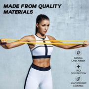 Resistance Loop Band used in strength training and physiotherapy routines